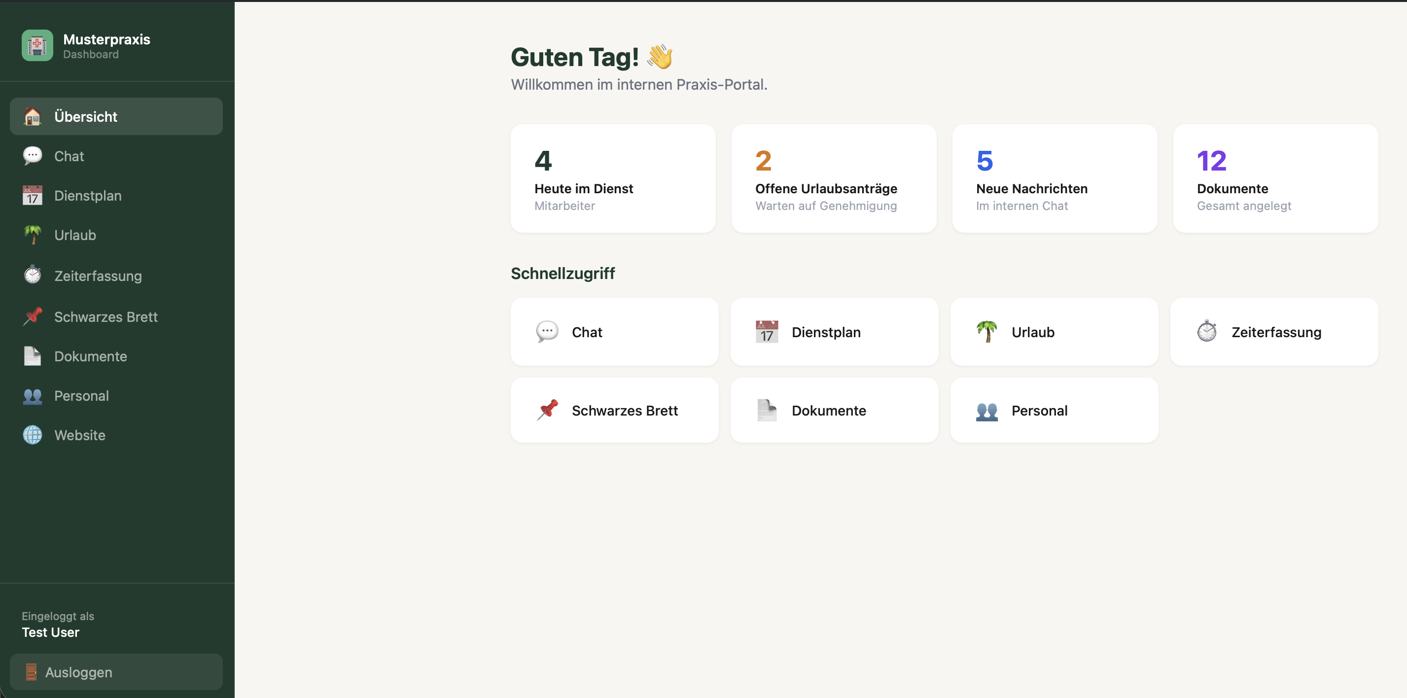 Praxento Dashboard Übersicht